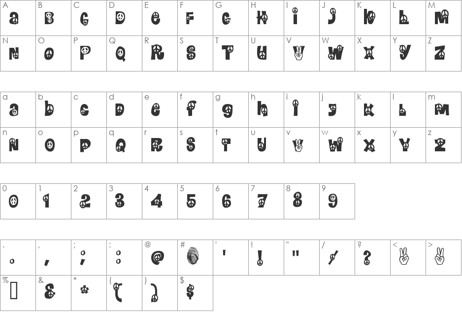 Peace font character map preview