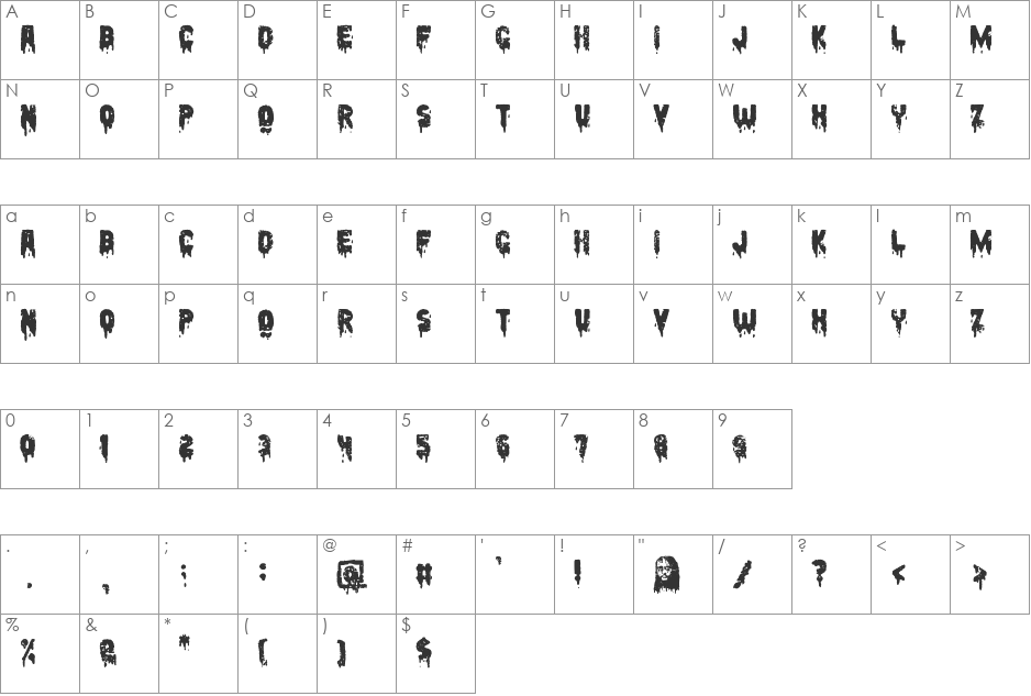 Peccatum font character map preview