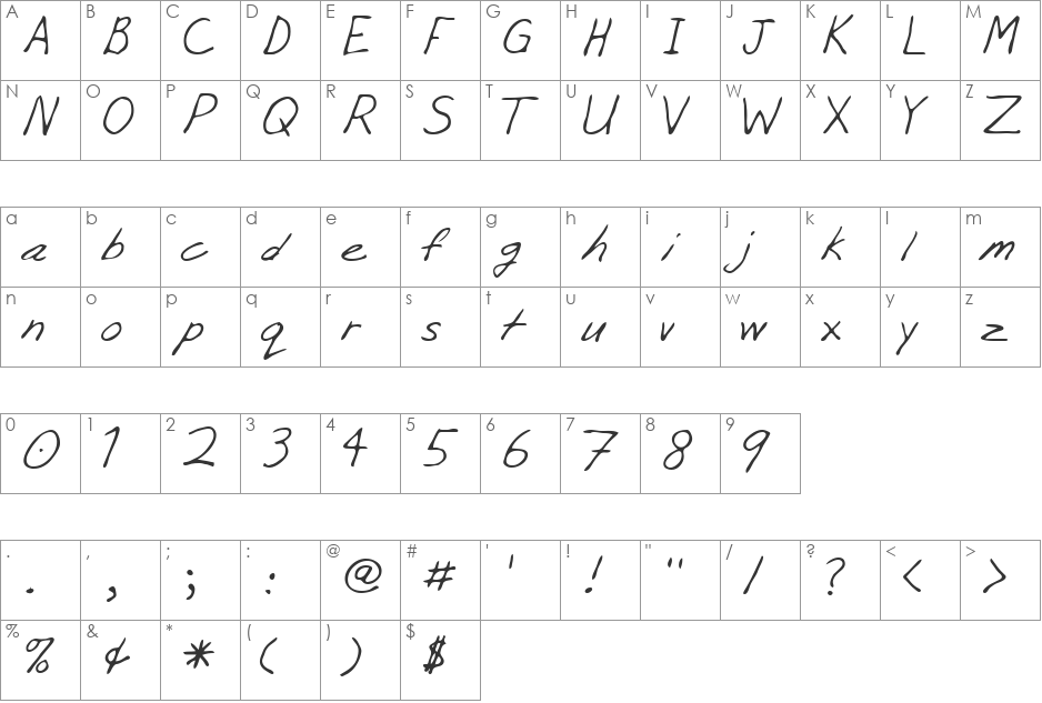 Peejay font character map preview