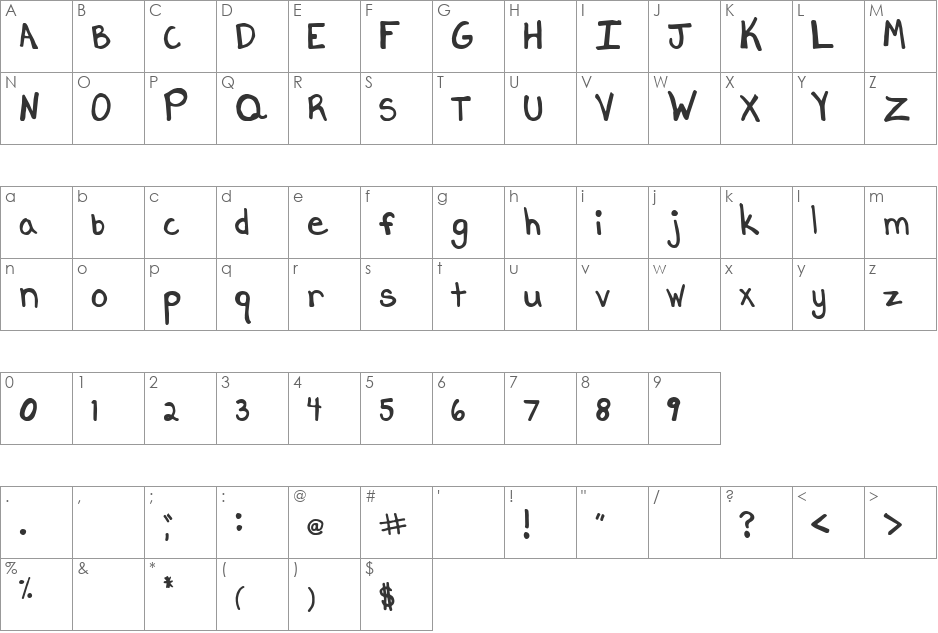 Peggy font character map preview