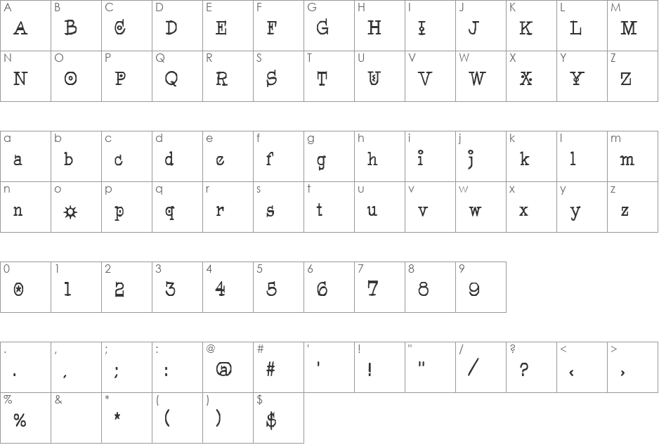 Pegyptienne font character map preview