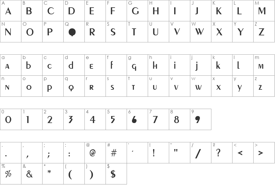 Peignot font character map preview