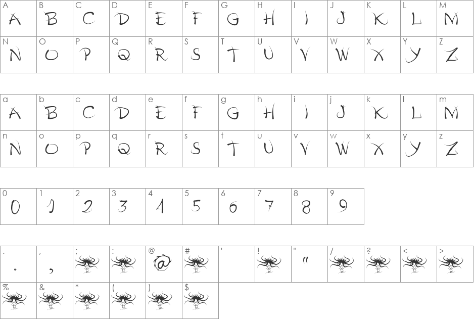 pelos font character map preview
