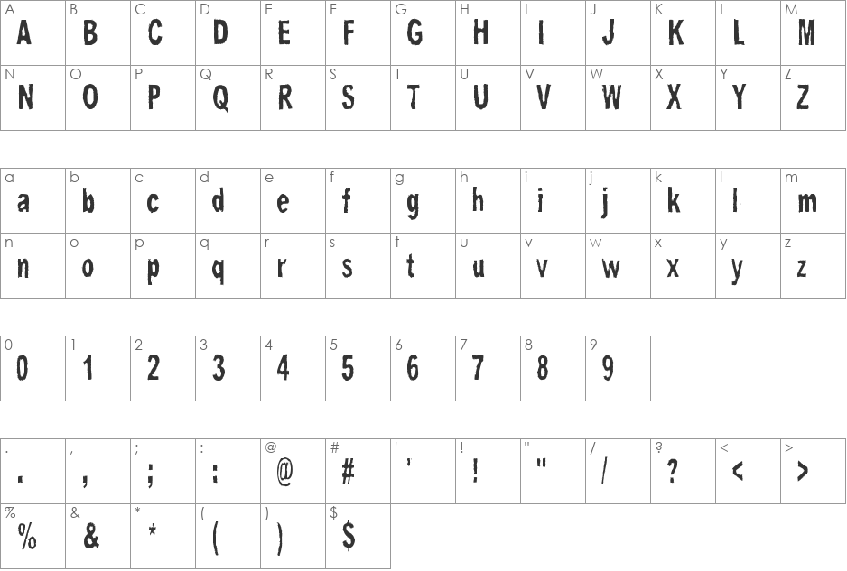 Pelvisthemorko font character map preview