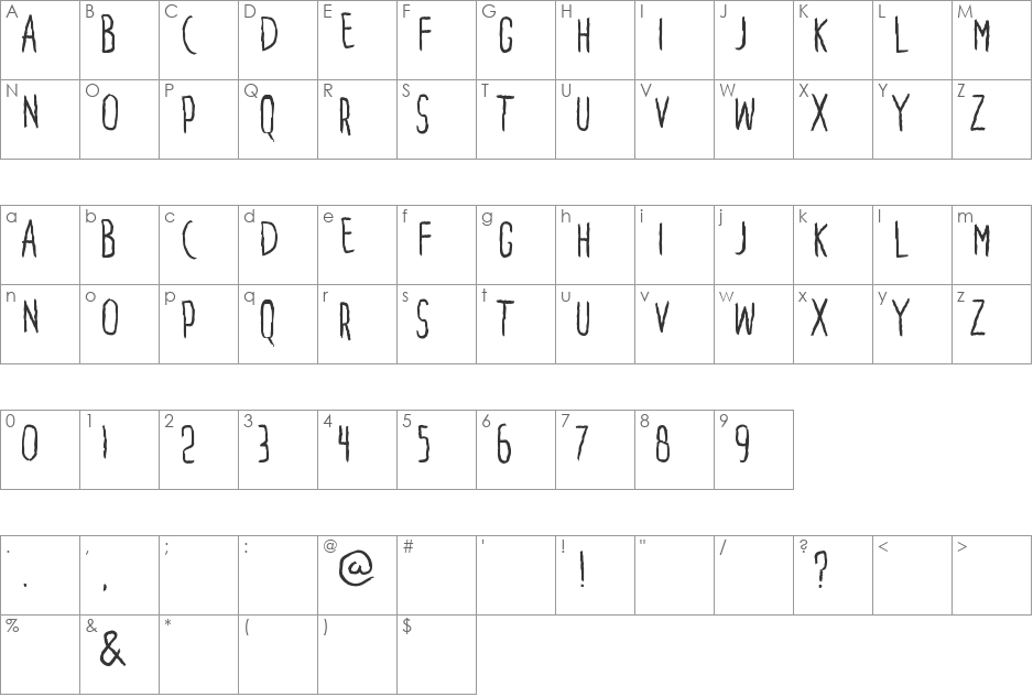 Penakut font character map preview