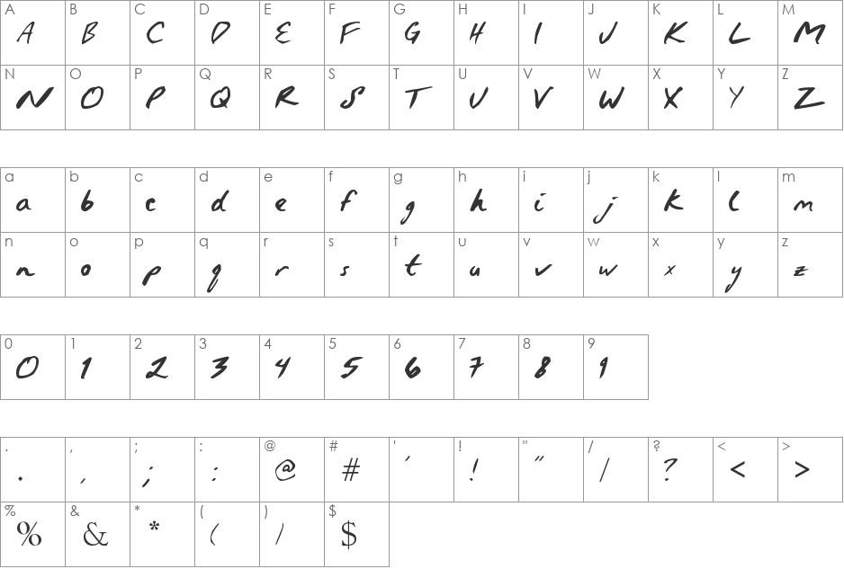 Pencildinh font character map preview