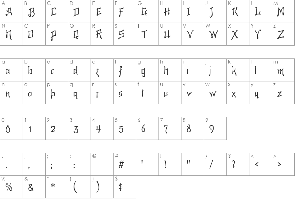 Penciling font character map preview