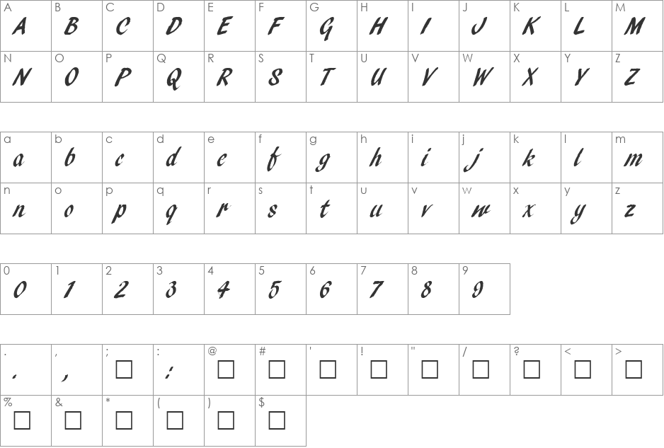 PencilScript font character map preview