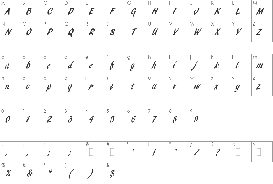Pendry Script font character map preview