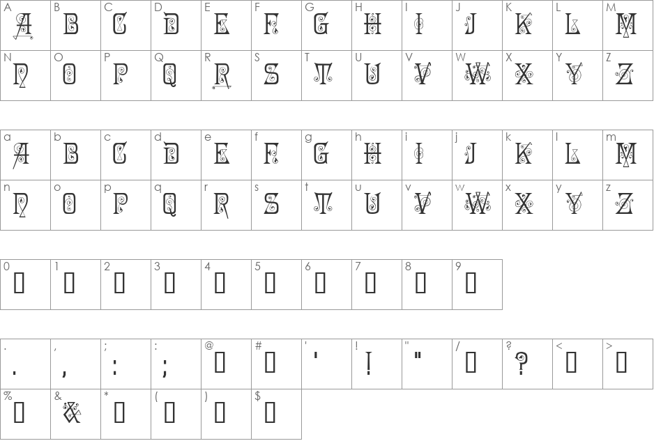 Penelope font character map preview