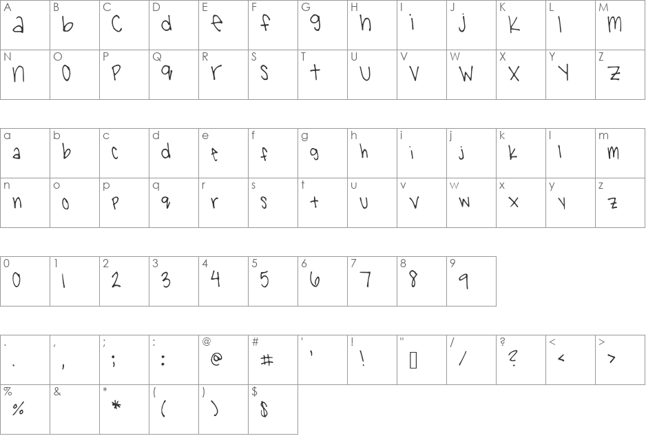 Penguin font character map preview