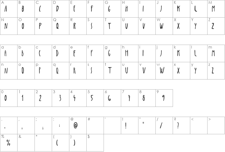 Penis font character map preview