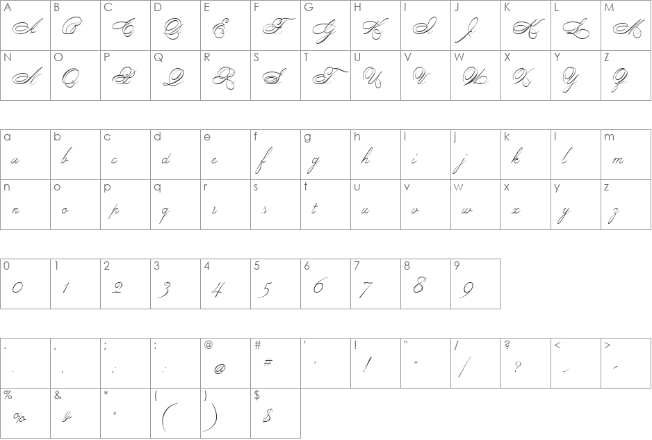 Penman Script font character map preview