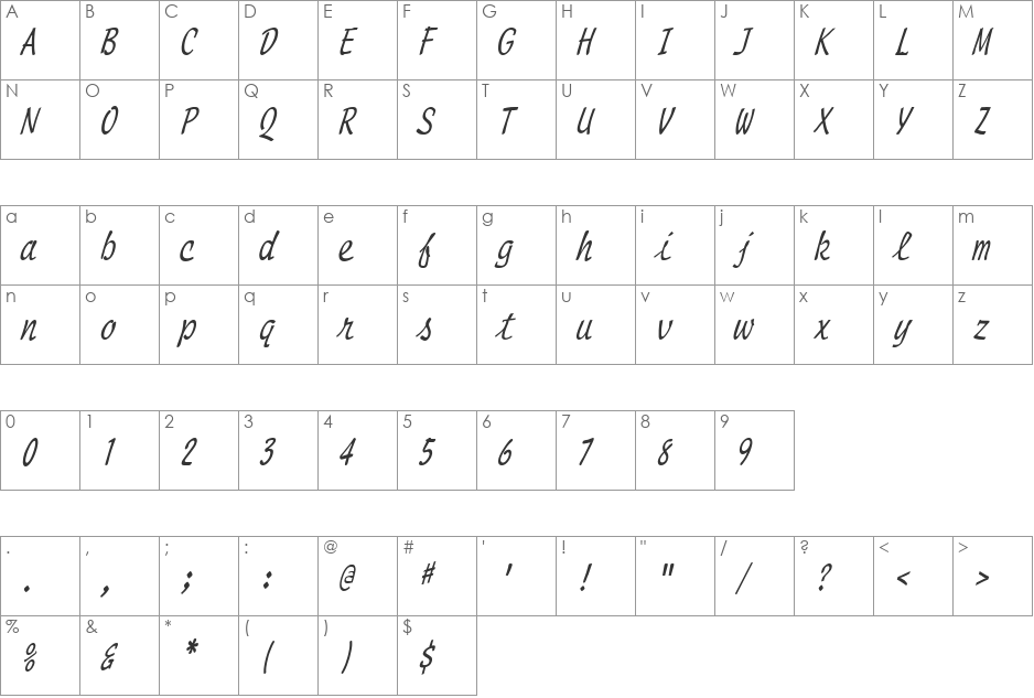 PenmanCondensed font character map preview