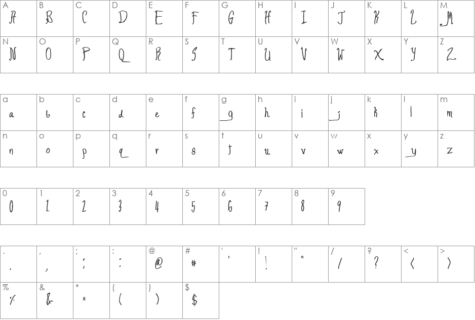 Penspire font character map preview