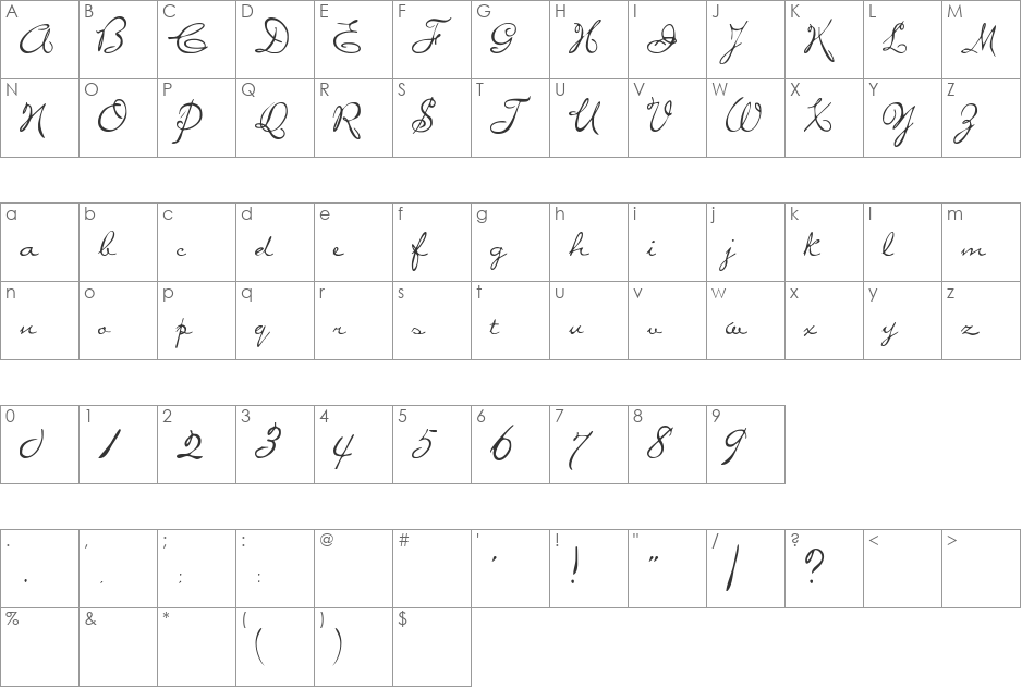 Penstyle font character map preview