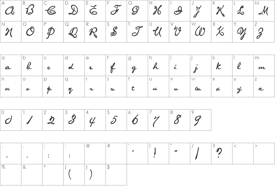 Penstyle font character map preview