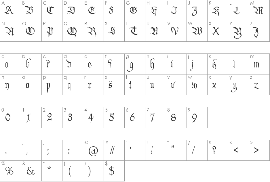 PentaGram font character map preview