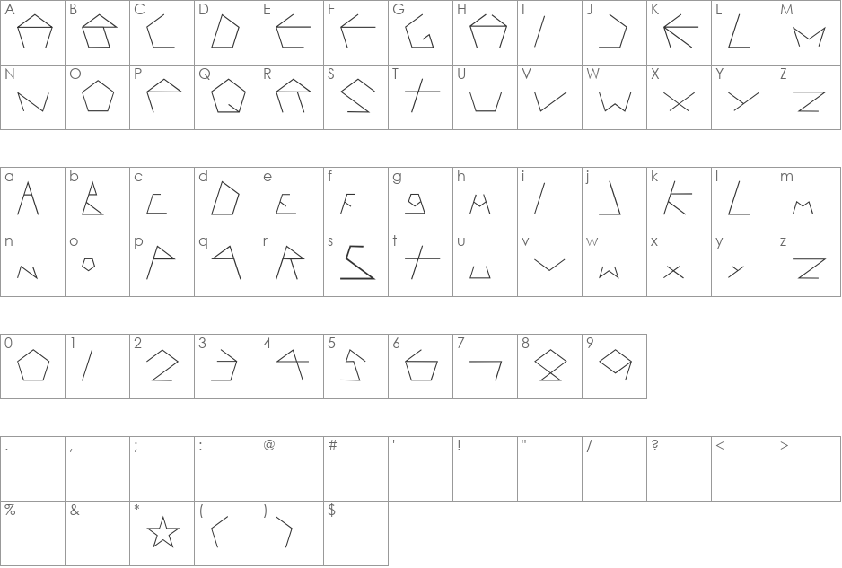 PENTAGRON font character map preview