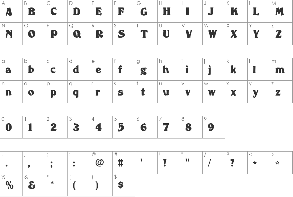 Penzance font character map preview