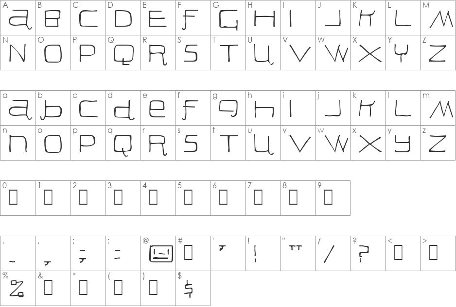 Peon font character map preview