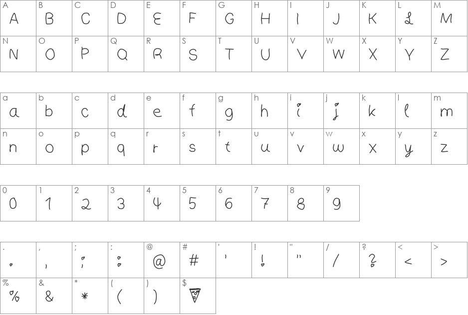 People font character map preview