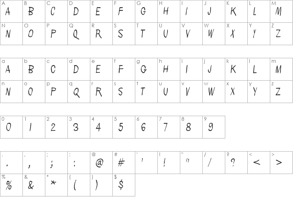 People per square kilometer font character map preview