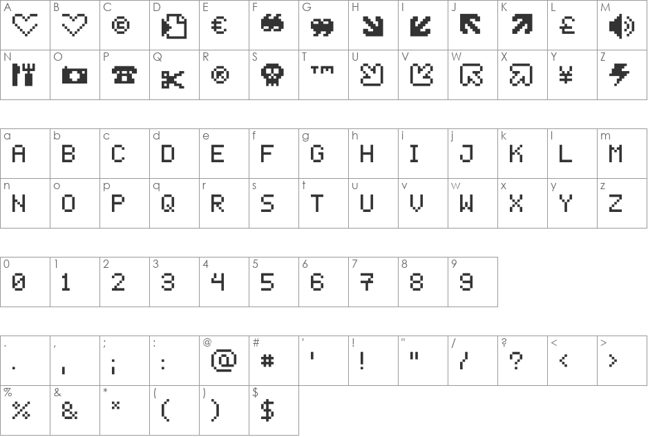 PEPgenius10 font character map preview