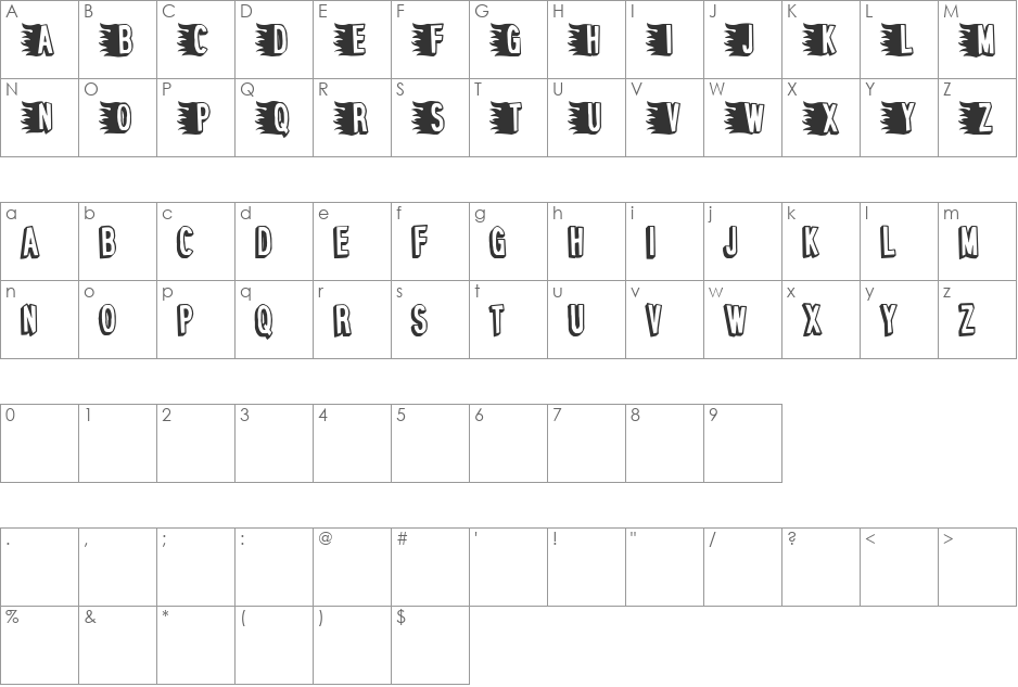 Pepperoni Pizza font character map preview