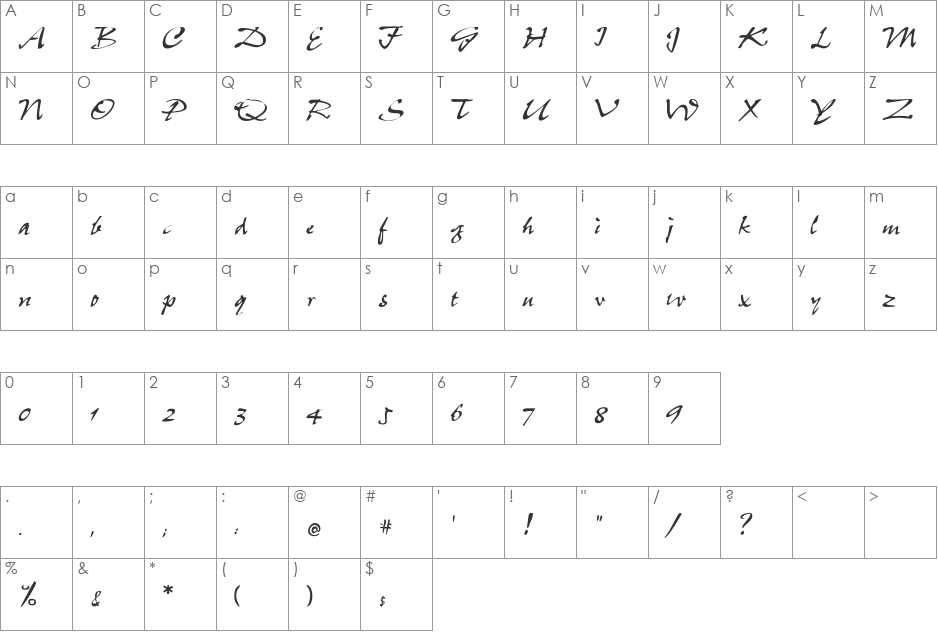 Pepsi font character map preview