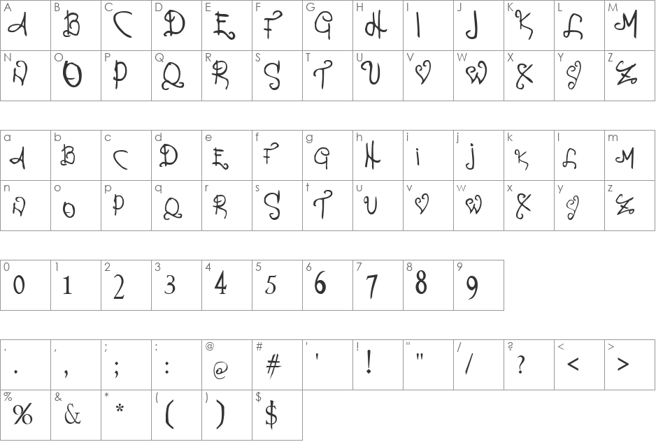 Percance Fatal font character map preview