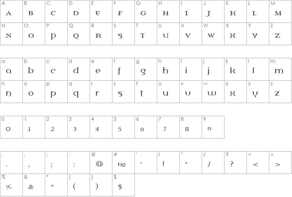 Percolator Cyr font character map preview