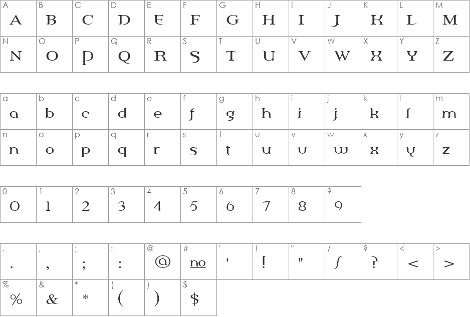 Percolator Text Cyr font character map preview