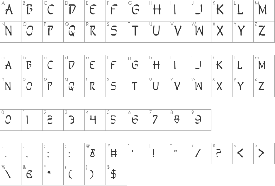 Perdition Bold font character map preview