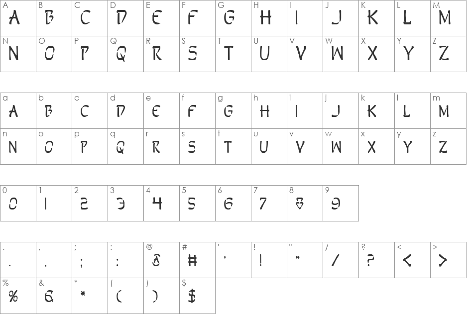 Perdition Bold font character map preview