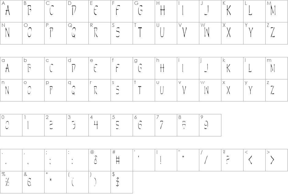 Perdition Condensed font character map preview
