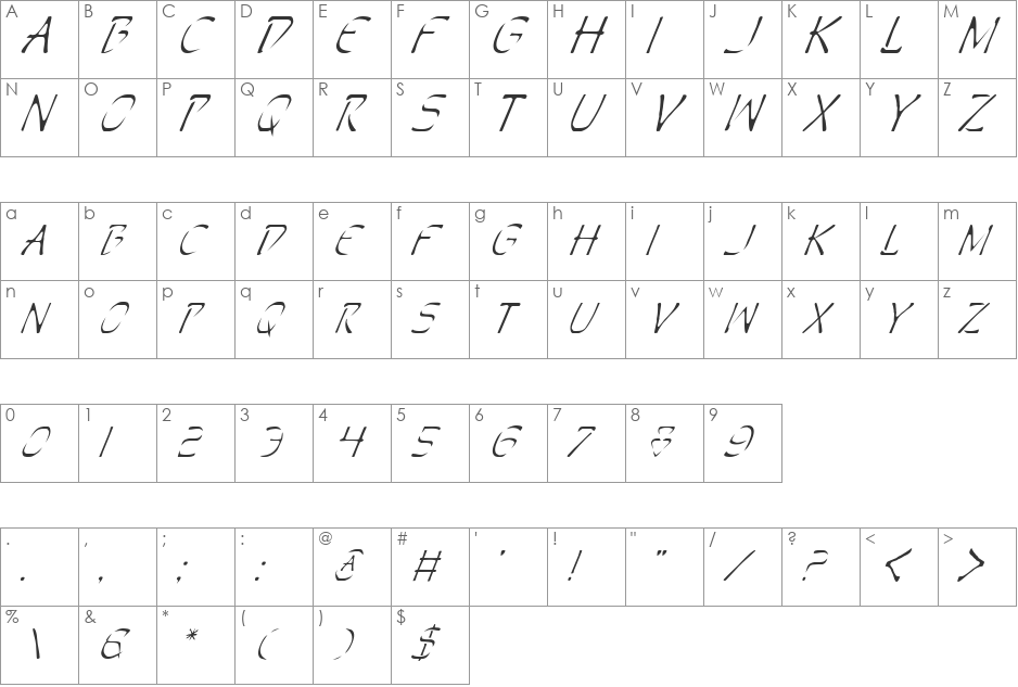 Perdition Italic font character map preview