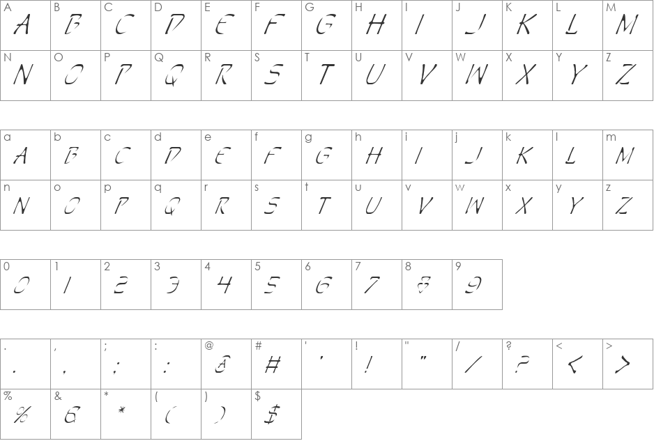 Perdition Italic font character map preview