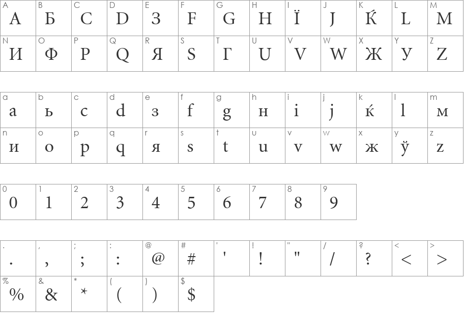 Perestroika font character map preview