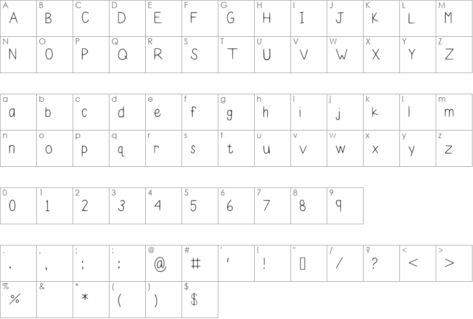 Perfectionist font character map preview
