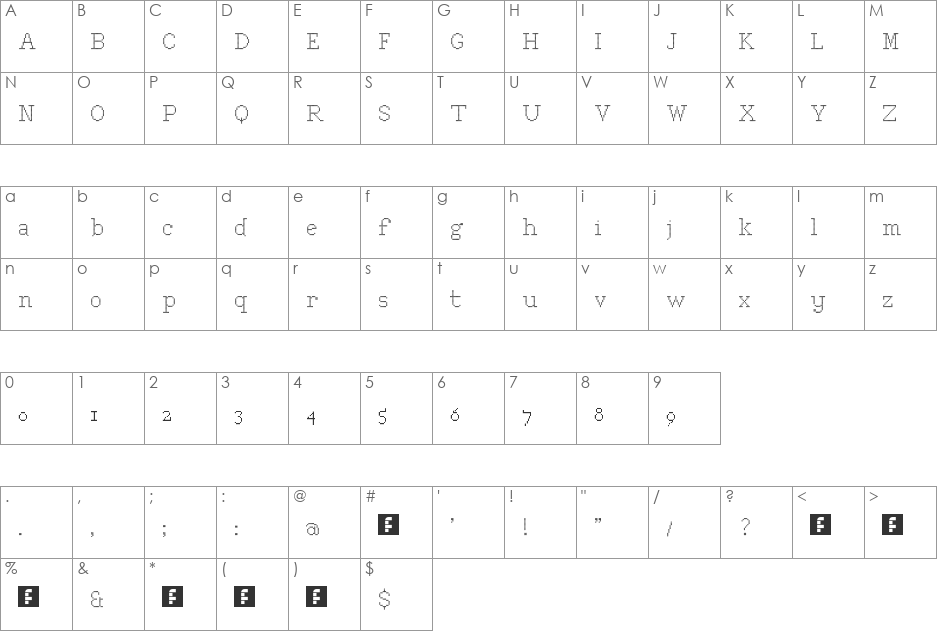 Perforeuse font character map preview