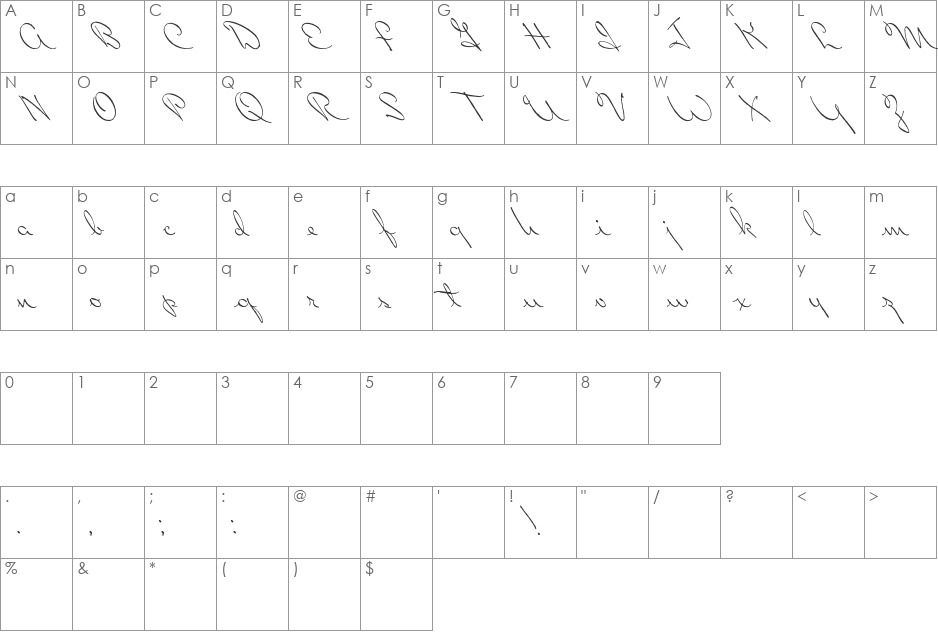 Perhaps Love font character map preview