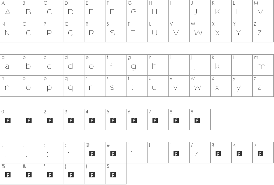 Periculum font character map preview