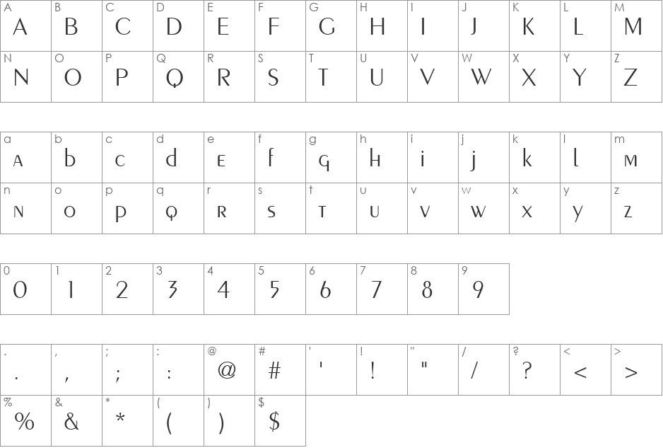 Peridot font character map preview