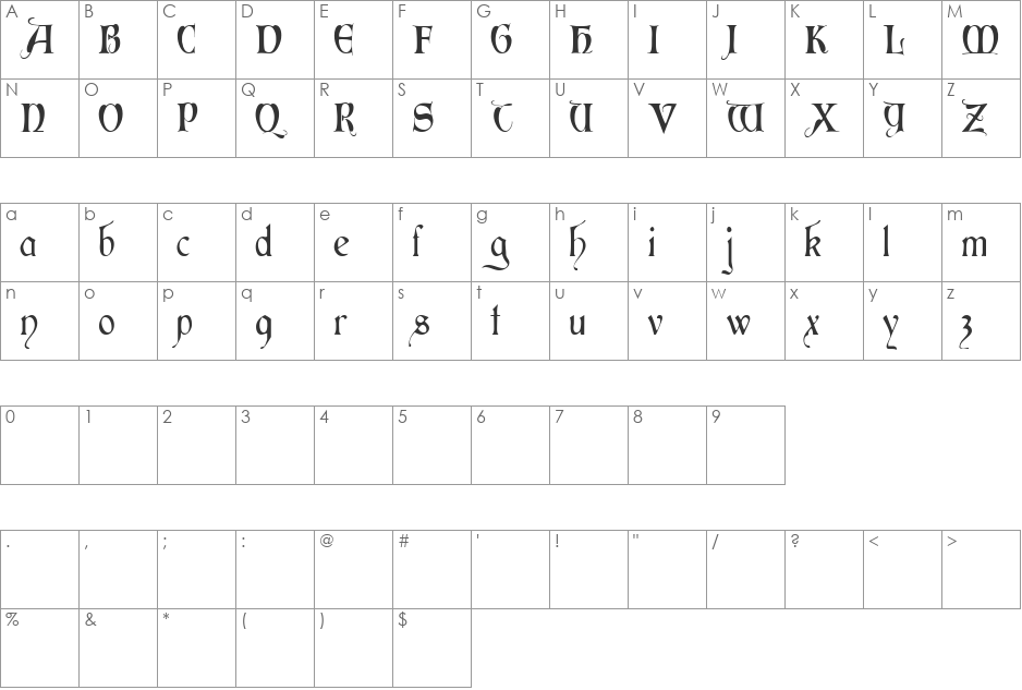 Perigord font character map preview