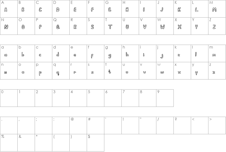 Periquito font character map preview