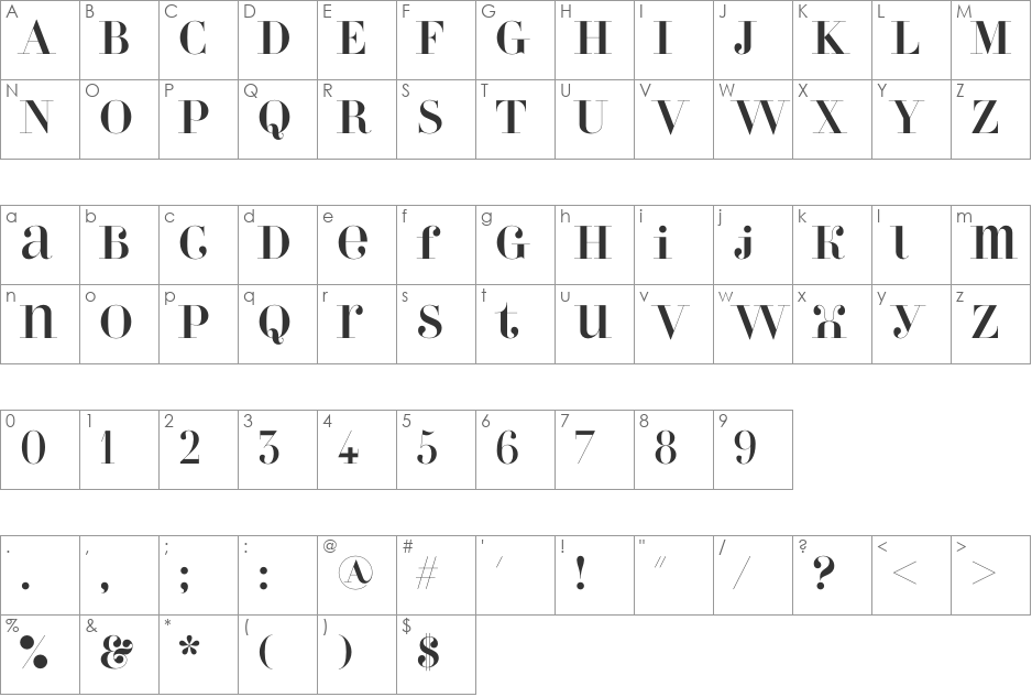 Perla font character map preview