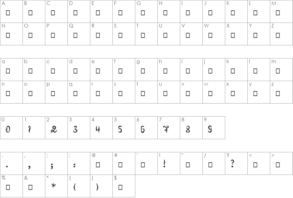 Pero font character map preview