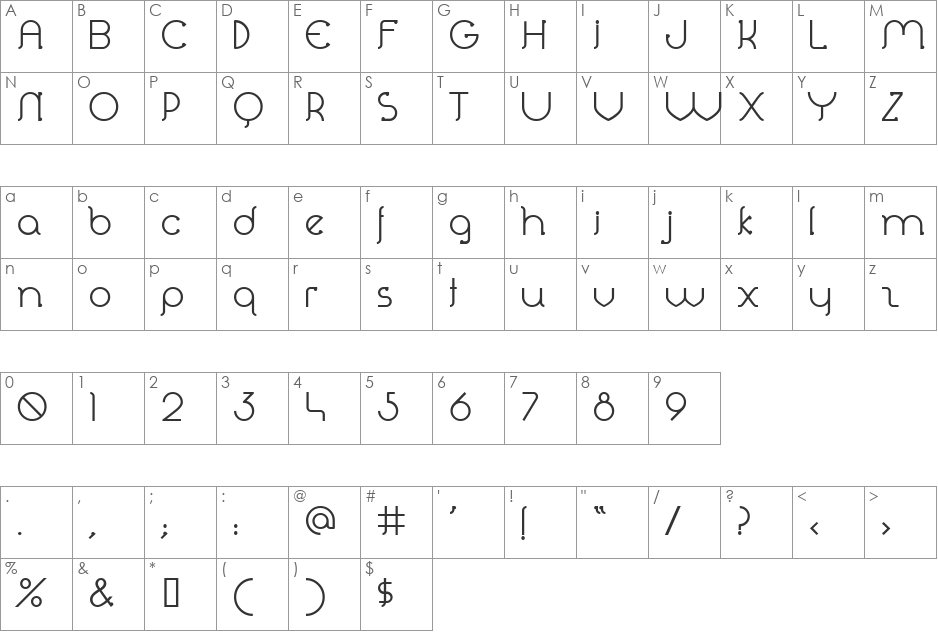 Perolet font character map preview