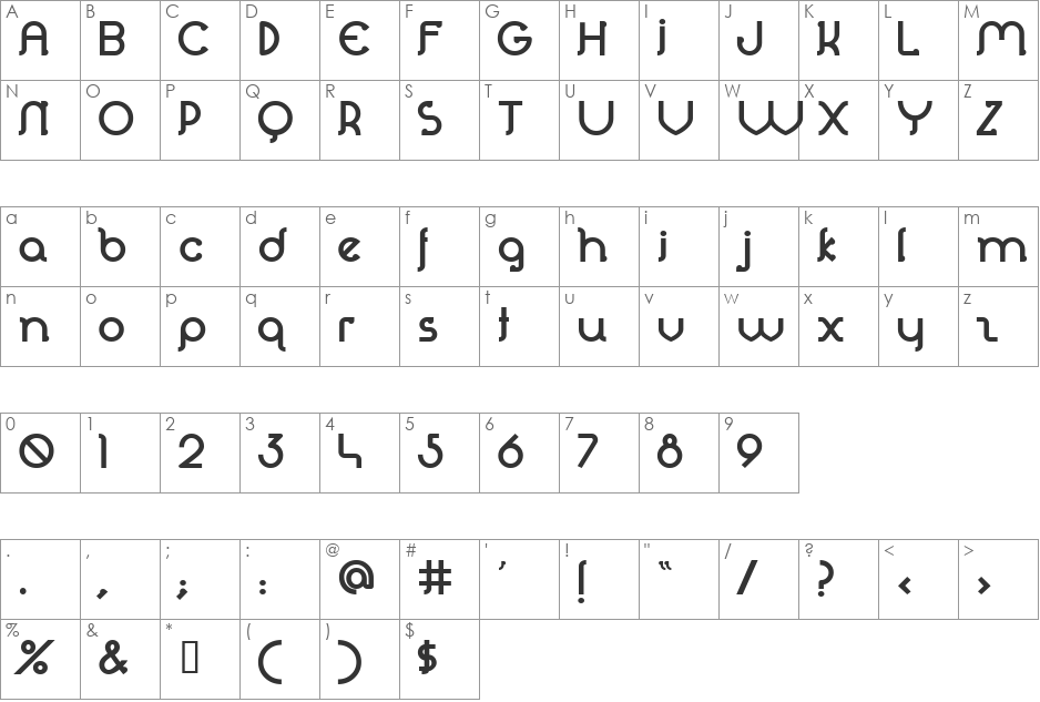 Perolet font character map preview